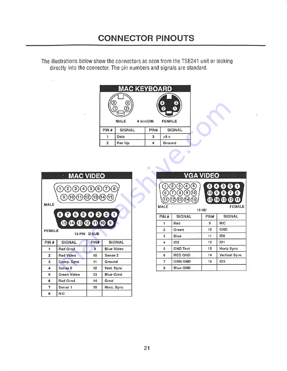 Gefen TSE241 User Manual Download Page 24