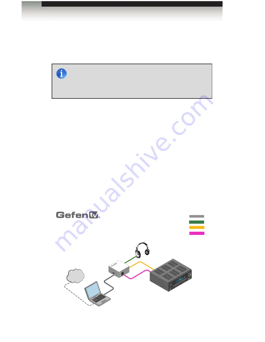 GefenTV GTV-192KUSB-2-ADAUD User Manual Download Page 15