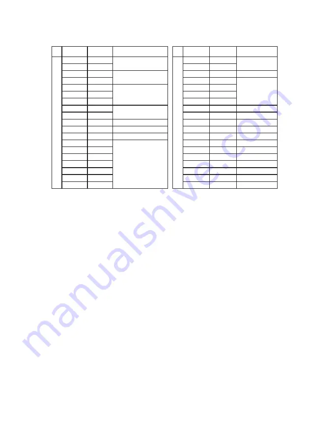 GEFRAN-SIEI ARTDrive Vector V2 400Vac Series Instruction Manual Download Page 76