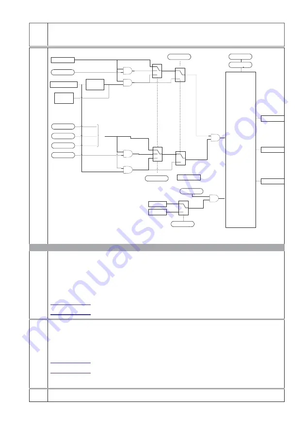 GEFRAN-SIEI ARTDrive Vector V2 400Vac Series Скачать руководство пользователя страница 127