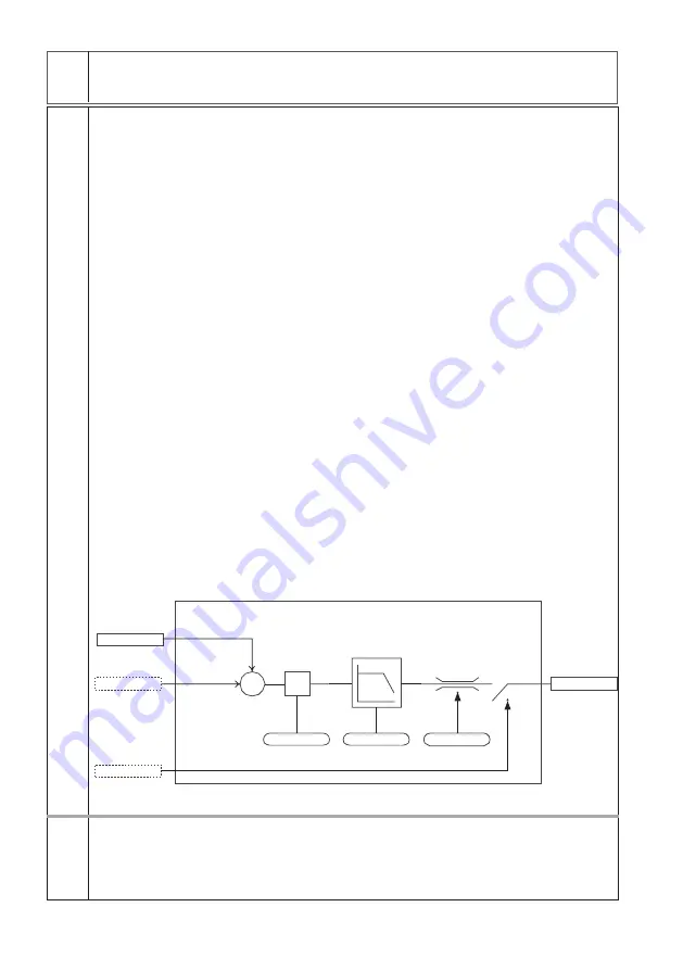 GEFRAN-SIEI ARTDrive Vector V2 400Vac Series Instruction Manual Download Page 220