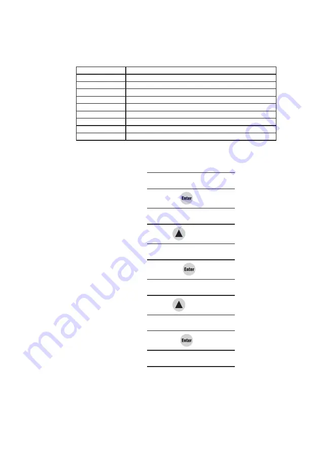 GEFRAN-SIEI ARTDrive Vector V2 400Vac Series Instruction Manual Download Page 346