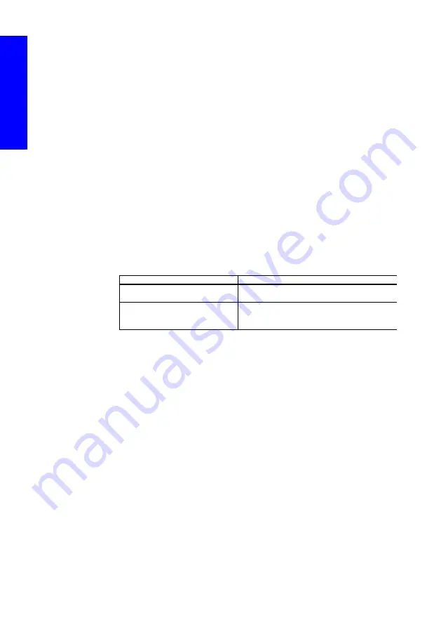 GEFRAN-SIEI ARTDriveG SBI-COP/DN-AGy Instruction Manual Download Page 12