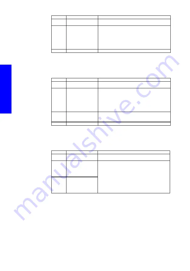 GEFRAN-SIEI ARTDriveG SBI-COP/DN-AGy Instruction Manual Download Page 46