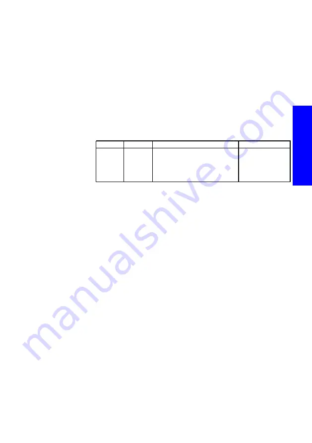 GEFRAN-SIEI ARTDriveG SBI-COP/DN-AGy Instruction Manual Download Page 47