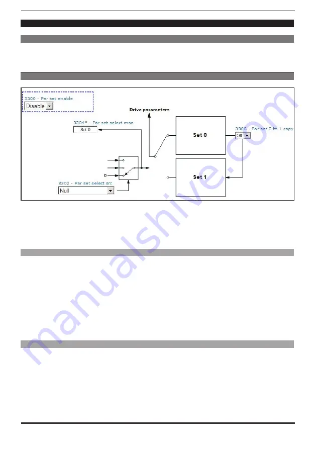 gefran AFE200 Series Instruction Manual Download Page 106