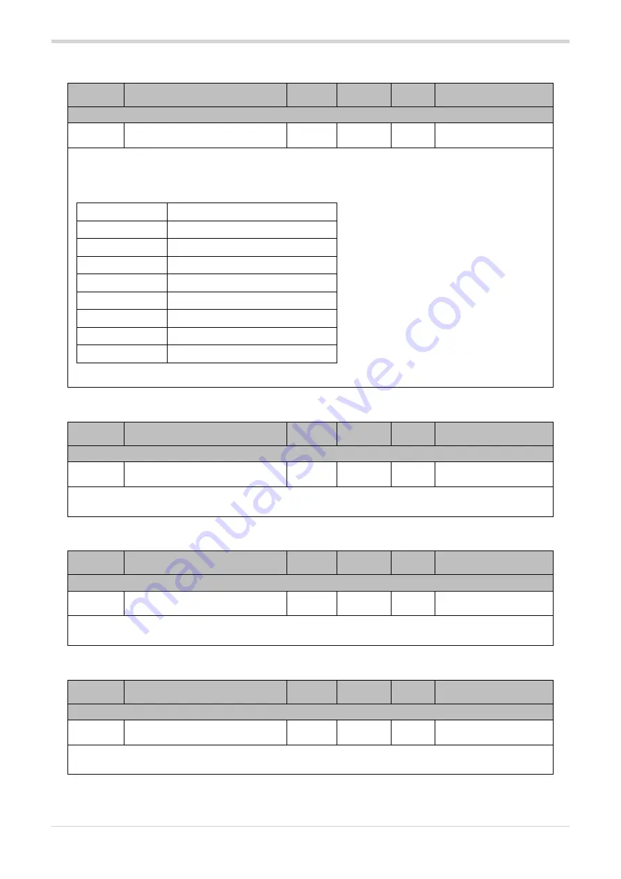 gefran GRP-H120A Configuration And Programming Manual Download Page 34