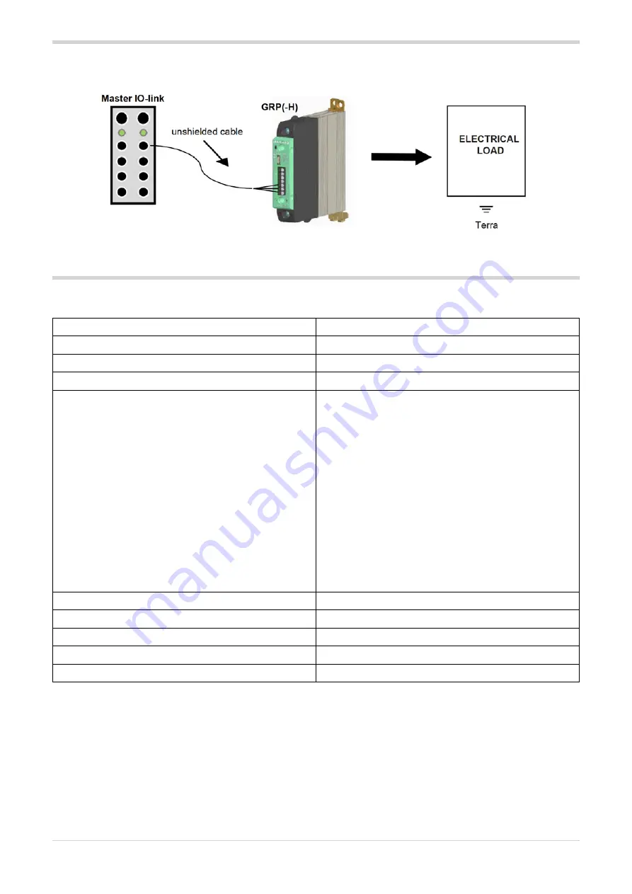 gefran GRP-H120A Configuration And Programming Manual Download Page 54