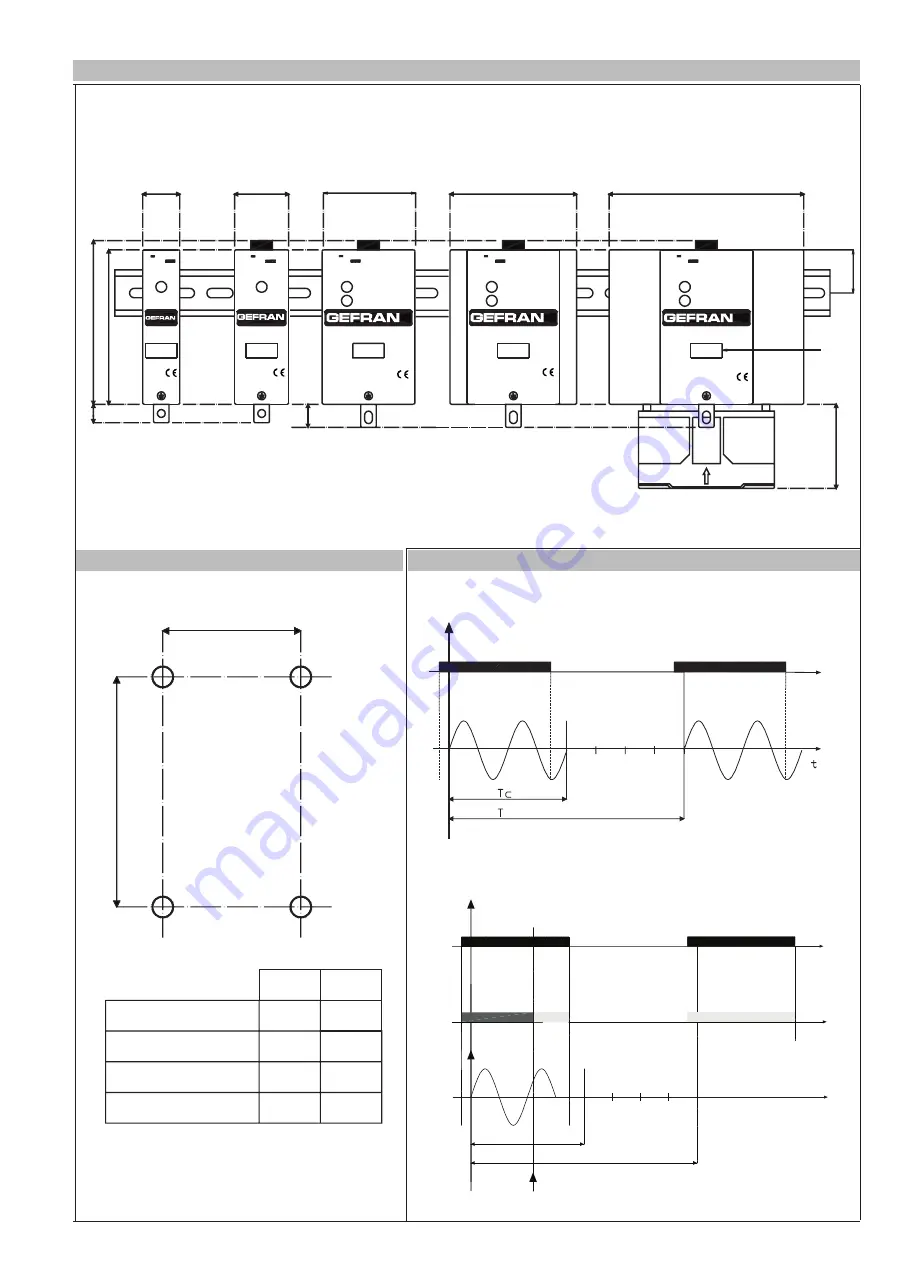 gefran GTS-T 10 Series Technical Data Manual Download Page 3