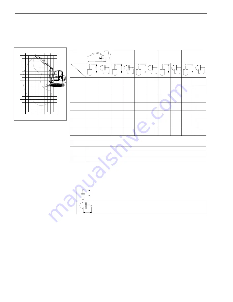 Gehl 503Z Operator'S Manual Download Page 22