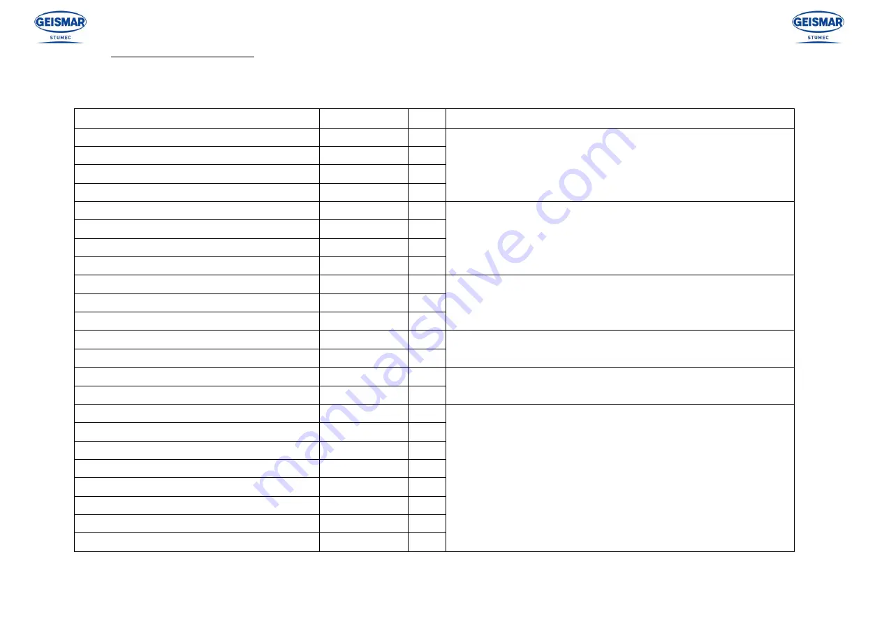 GEISMAR STUMEC MIW.3 Manual Download Page 37