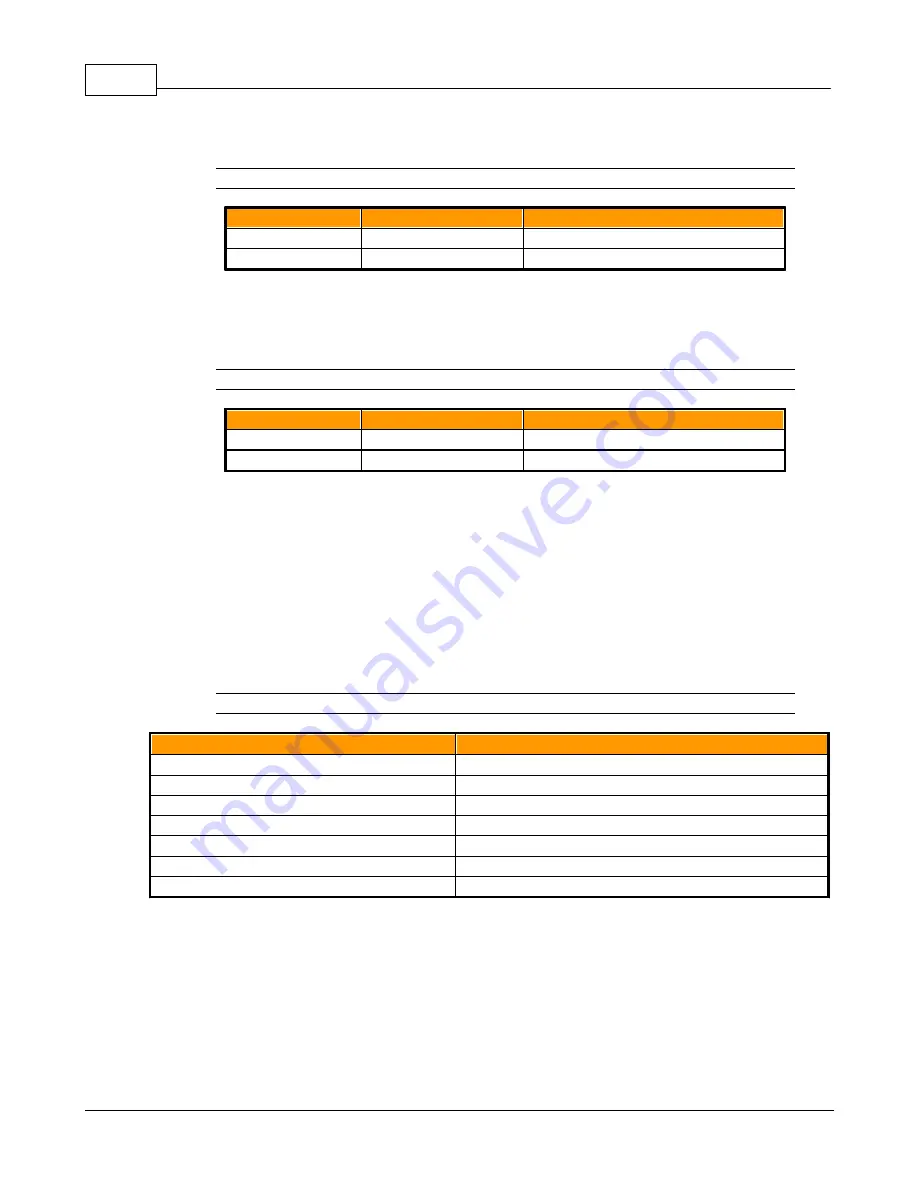 Geist RCM-O Instruction Manual Download Page 14