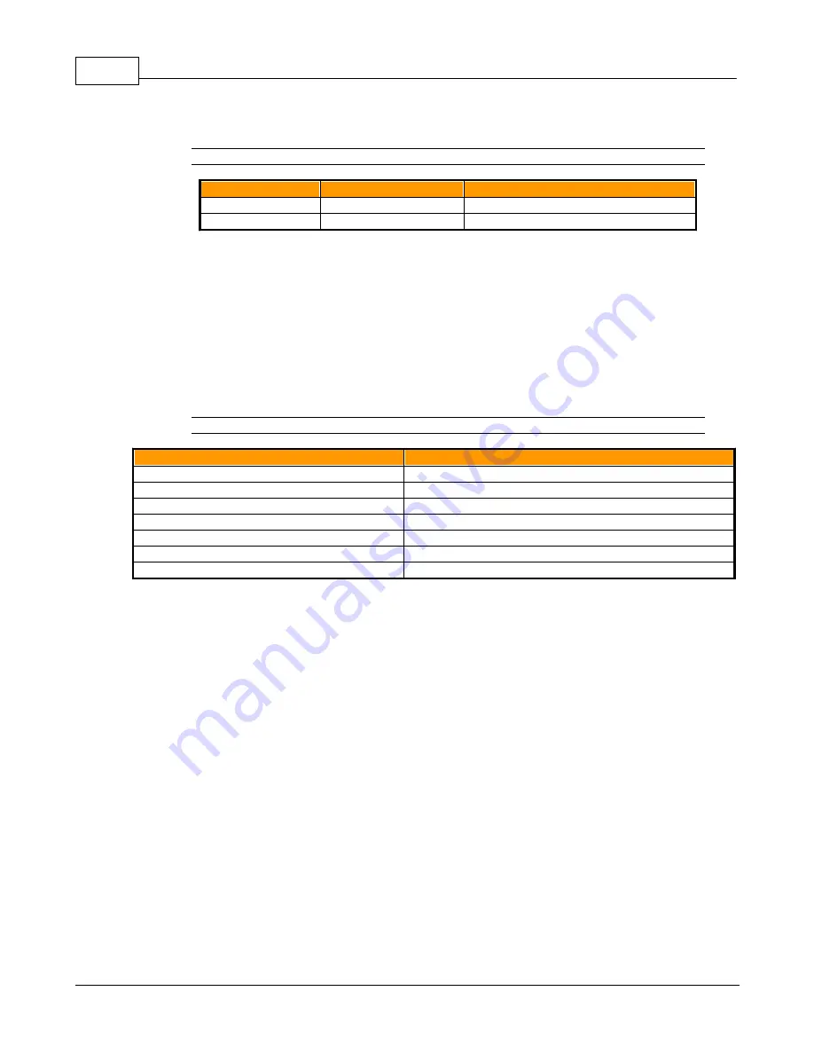 Geist Upgradable PDU Instruction Manual Download Page 12