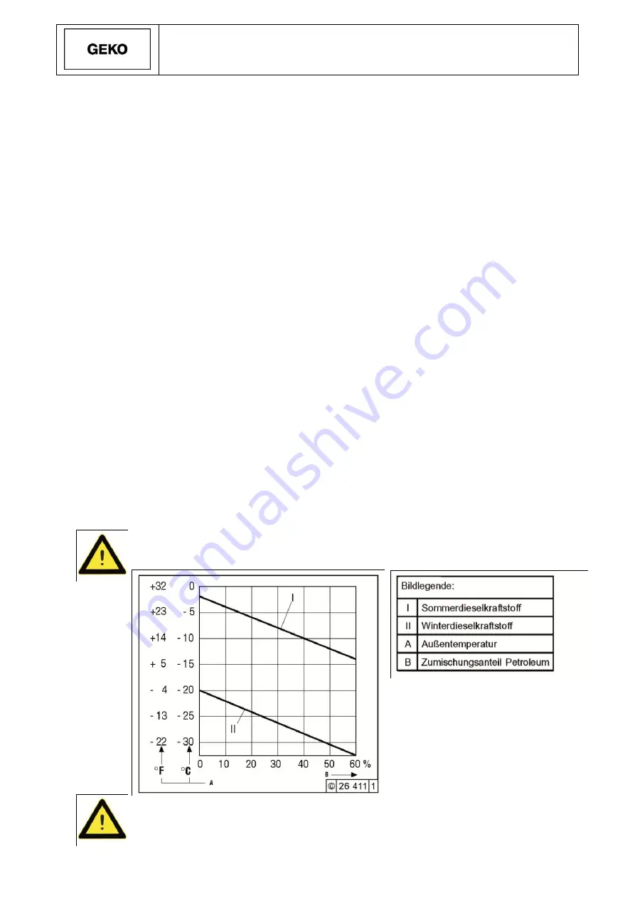 Geko 20010 ED-S/DEDA Operating Instructions Manual Download Page 26