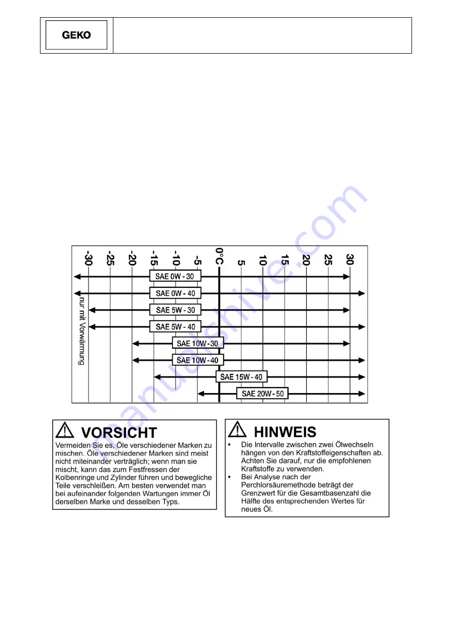 Geko 20010 ED-S/DEDA Operating Instructions Manual Download Page 27