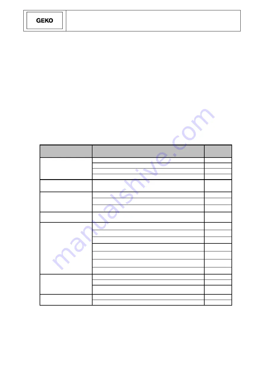 Geko 20010 ED-S/DEDA Operating Instructions Manual Download Page 42