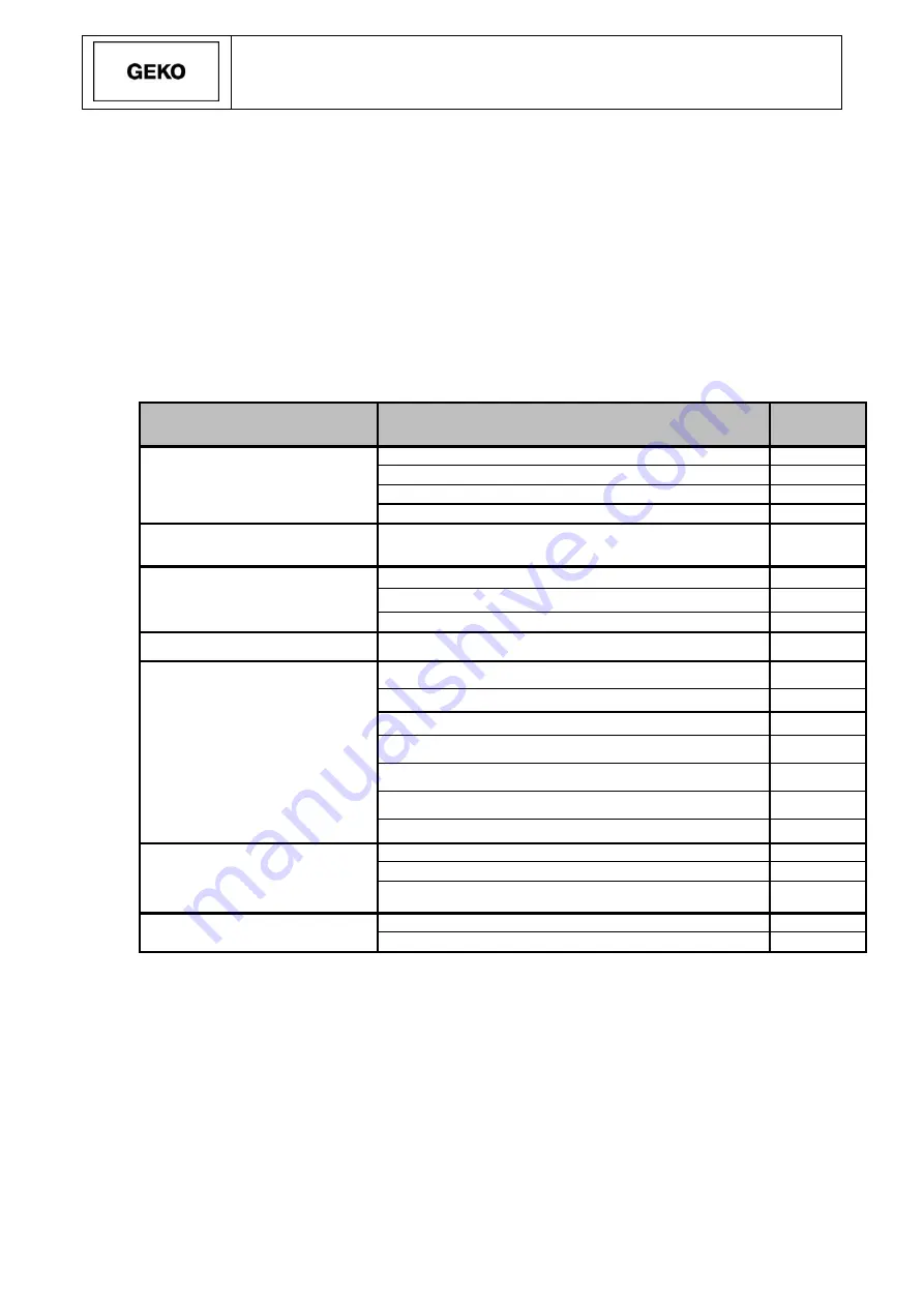 Geko 20010 ED-S/DEDA Operating Instructions Manual Download Page 92