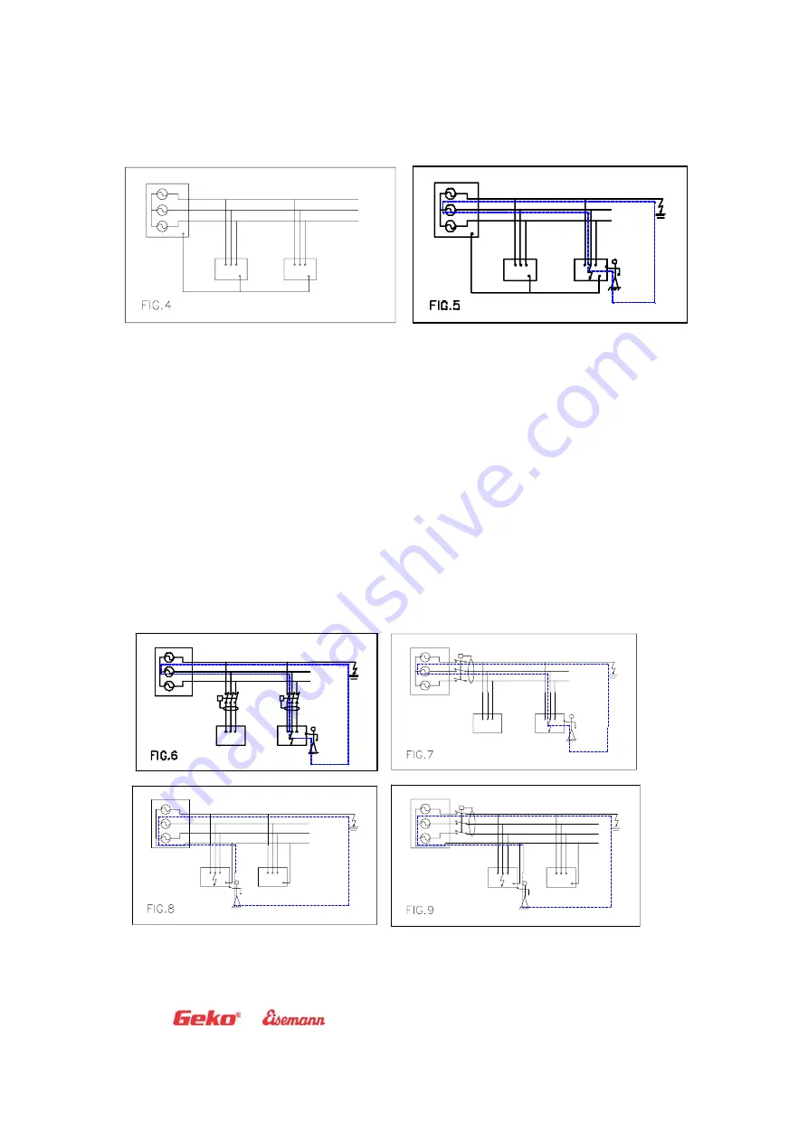 Geko 640000ED-S/MEDA Operating And Maintenance Manual Download Page 26