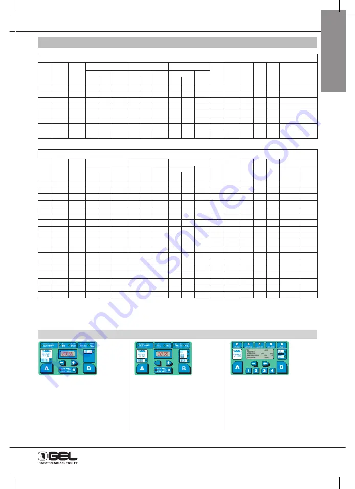 GEL Decal 110 Скачать руководство пользователя страница 9