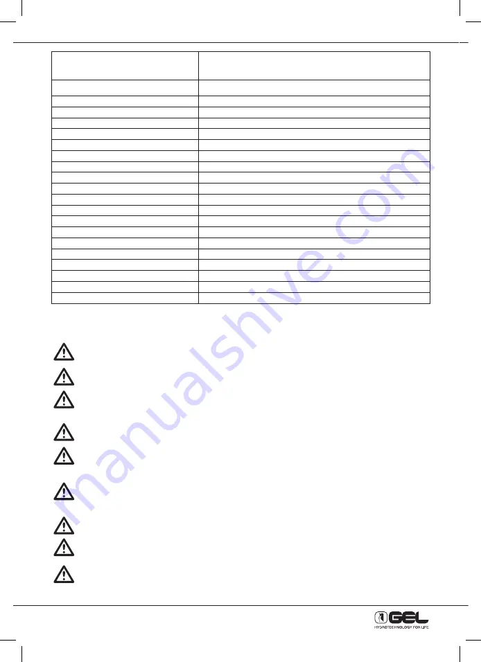 GEL Decal 110 Operation And Maintenance Manual Download Page 12