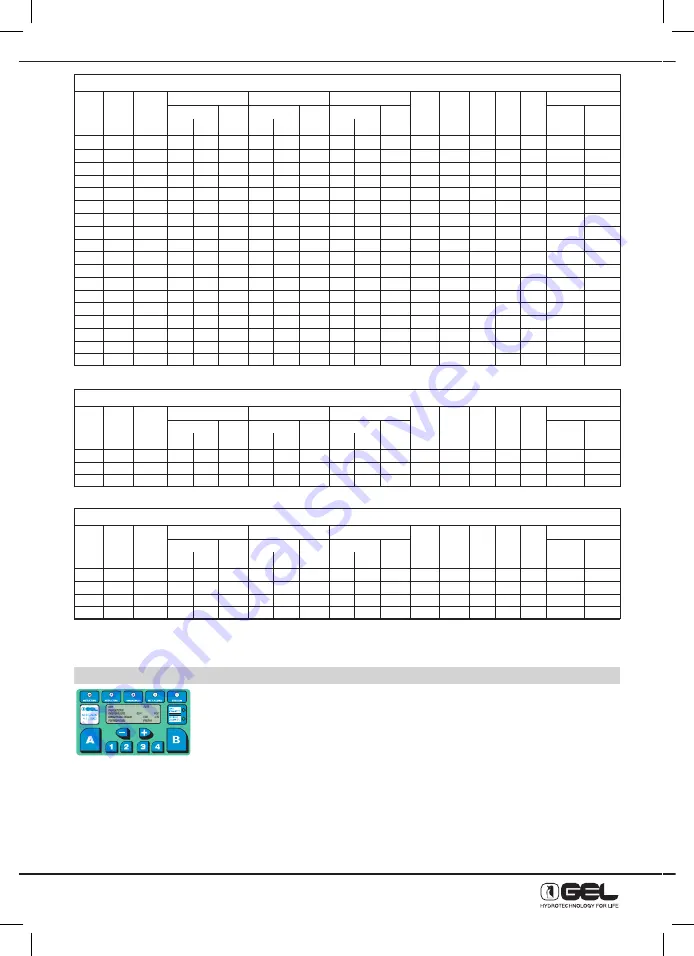 GEL Decal 110 Operation And Maintenance Manual Download Page 102