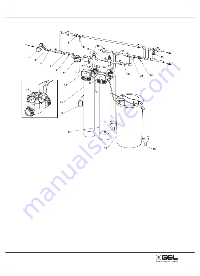 GEL Decal 110 Operation And Maintenance Manual Download Page 152