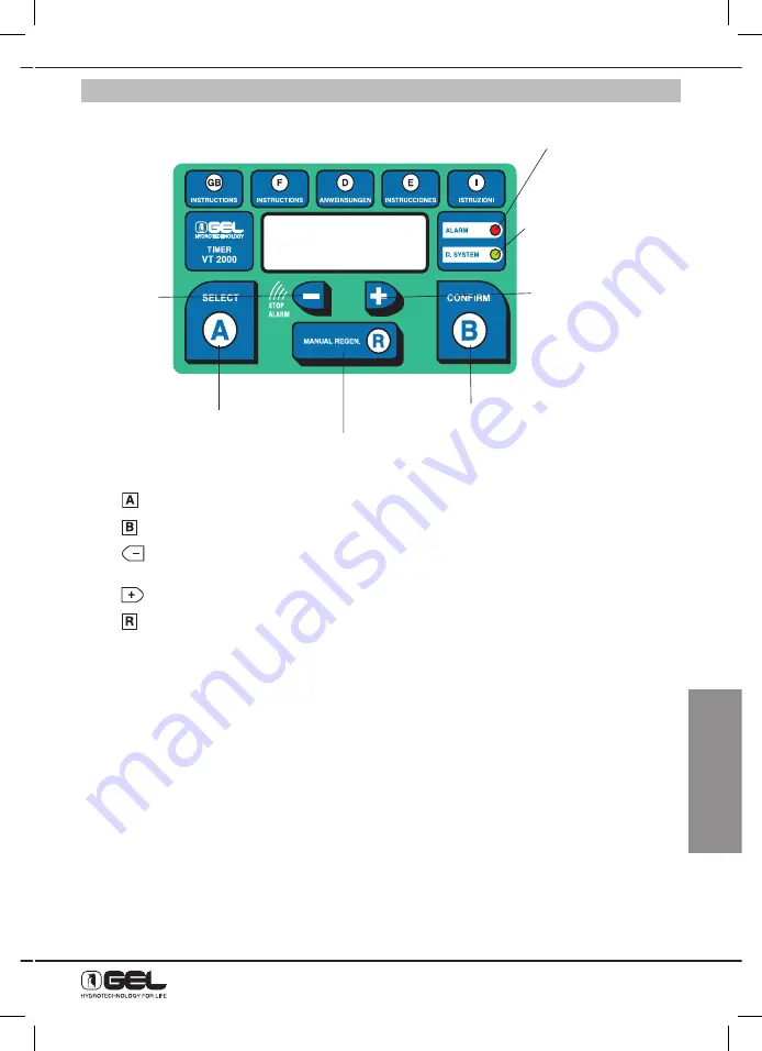 GEL Decal 110 Operation And Maintenance Manual Download Page 169