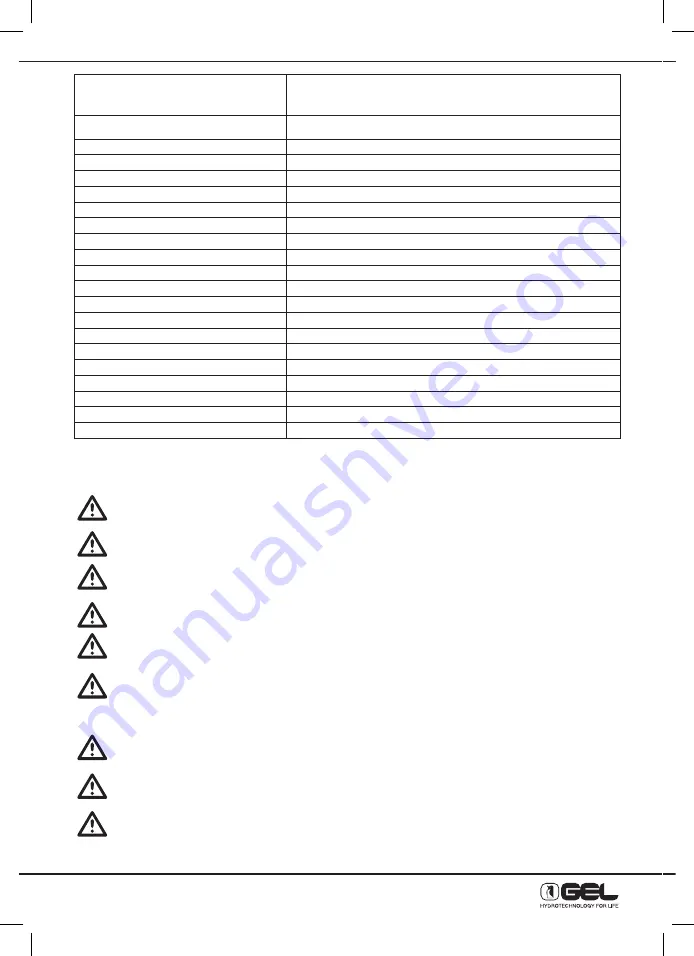 GEL Decal 110 Operation And Maintenance Manual Download Page 190