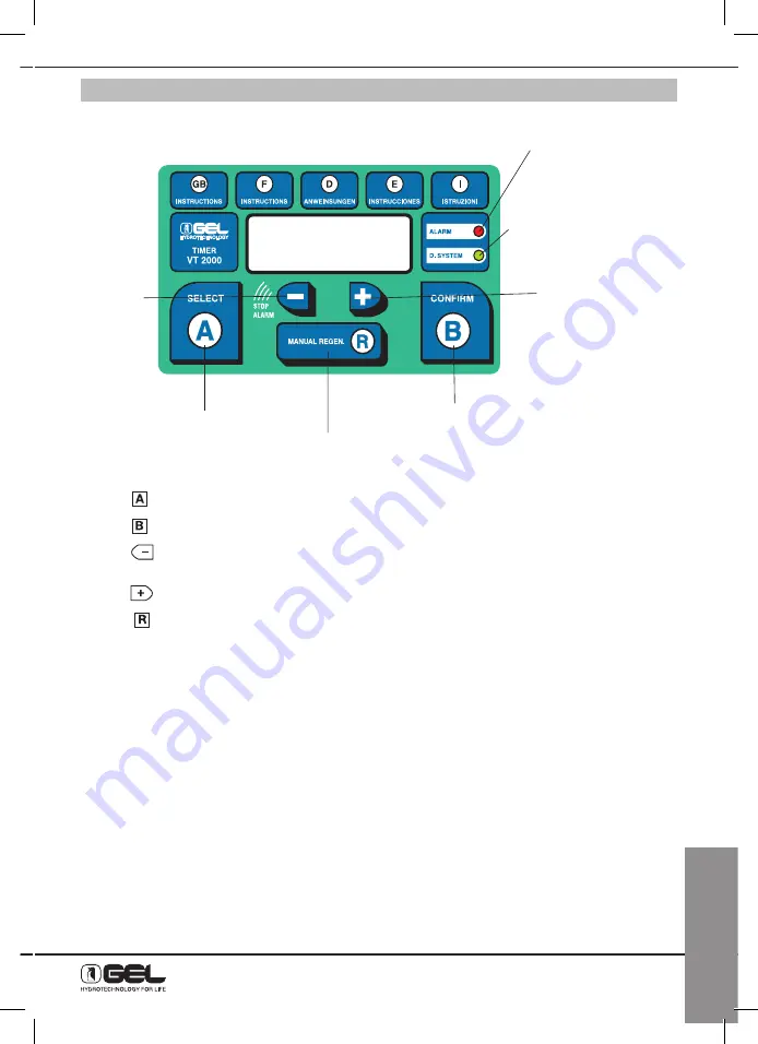 GEL Decal 110 Operation And Maintenance Manual Download Page 213