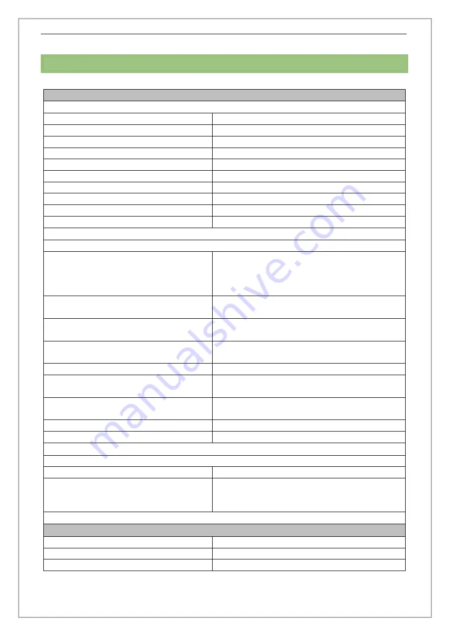 Gelec PIT70000 User'S & Technical Manual Download Page 28