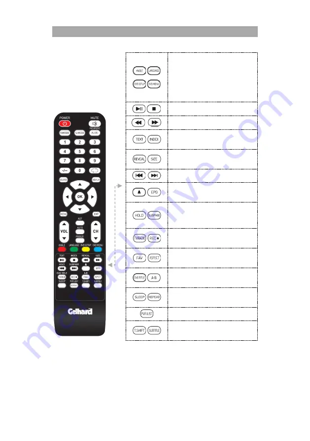 Gelhard GTV1682PVR User Manual Download Page 50