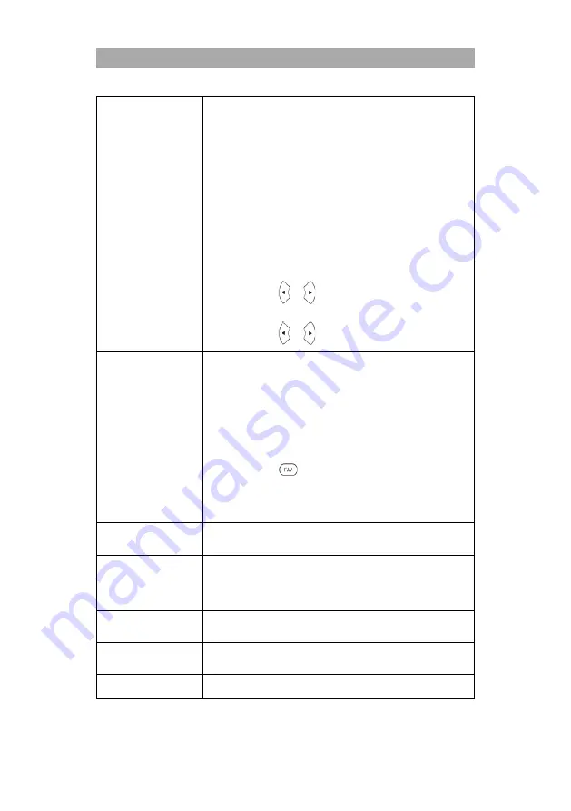 Gelhard GTV1682PVR User Manual Download Page 60