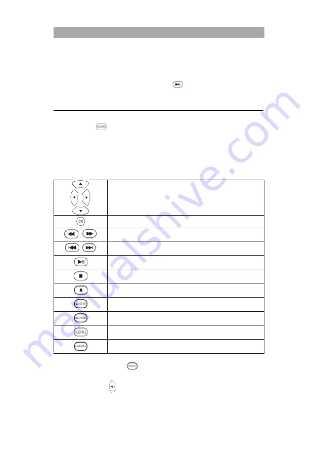 Gelhard GTV1682PVR User Manual Download Page 69