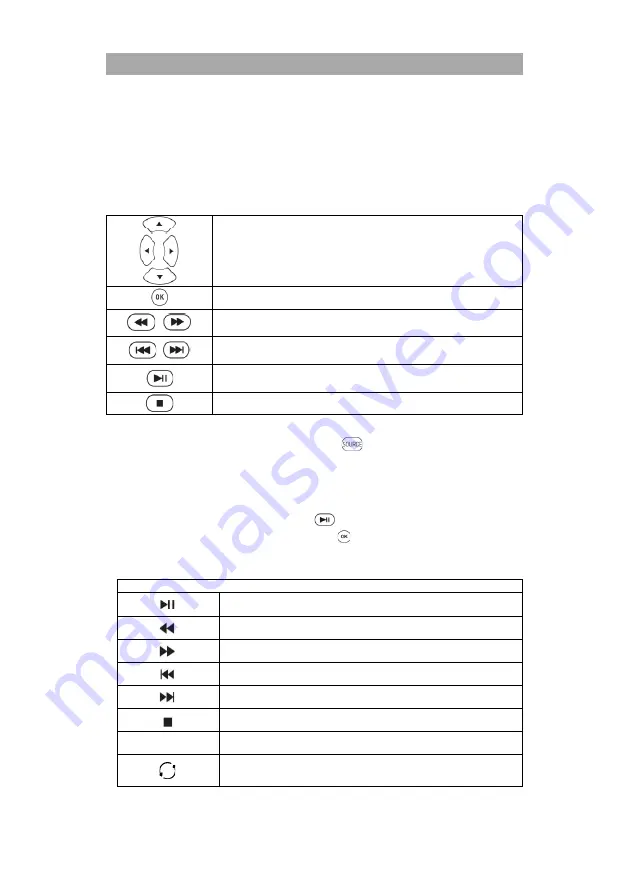 Gelhard GTV1682PVR User Manual Download Page 71