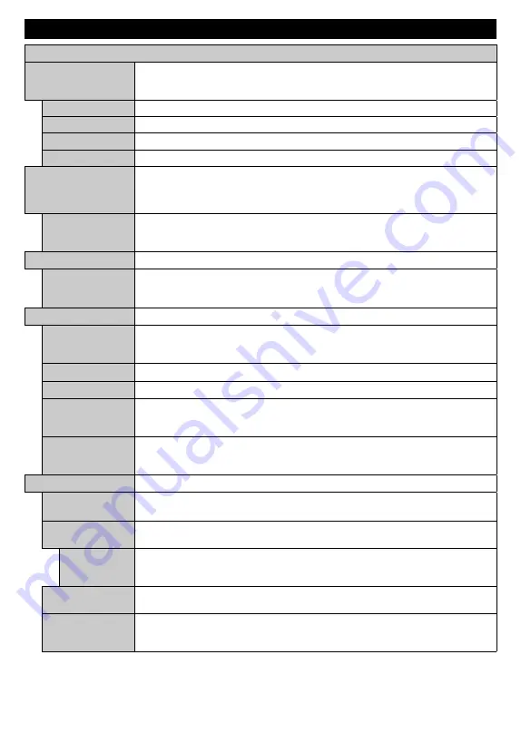 Gelhard GTV2452 Instruction Manual Download Page 104