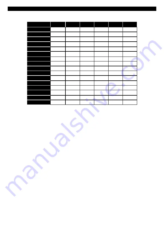 Gelhard GTV2452 Instruction Manual Download Page 118