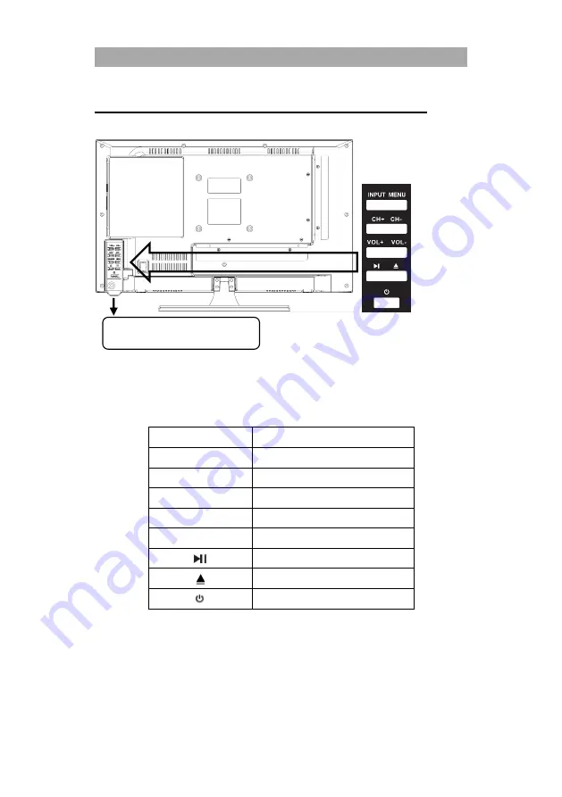 Gelhard GTV2483 User Manual Download Page 7