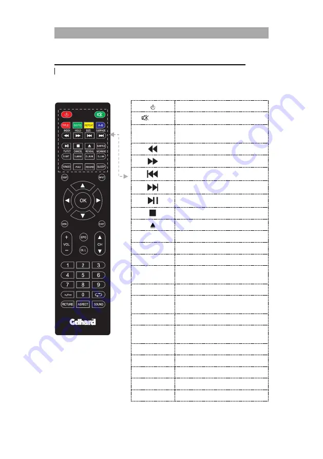 Gelhard GTV2483 User Manual Download Page 9