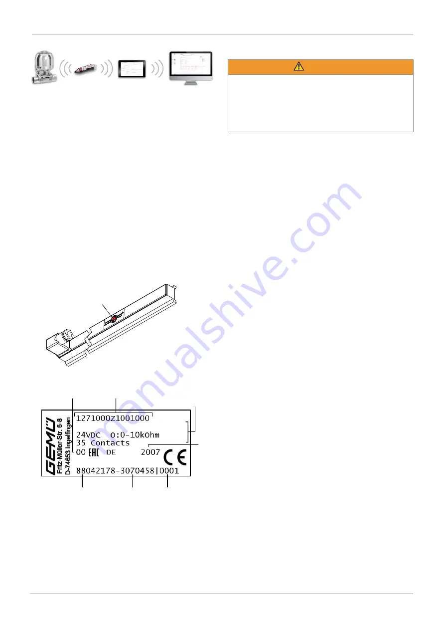 GEM 127 Series Operating Instructions Manual Download Page 7