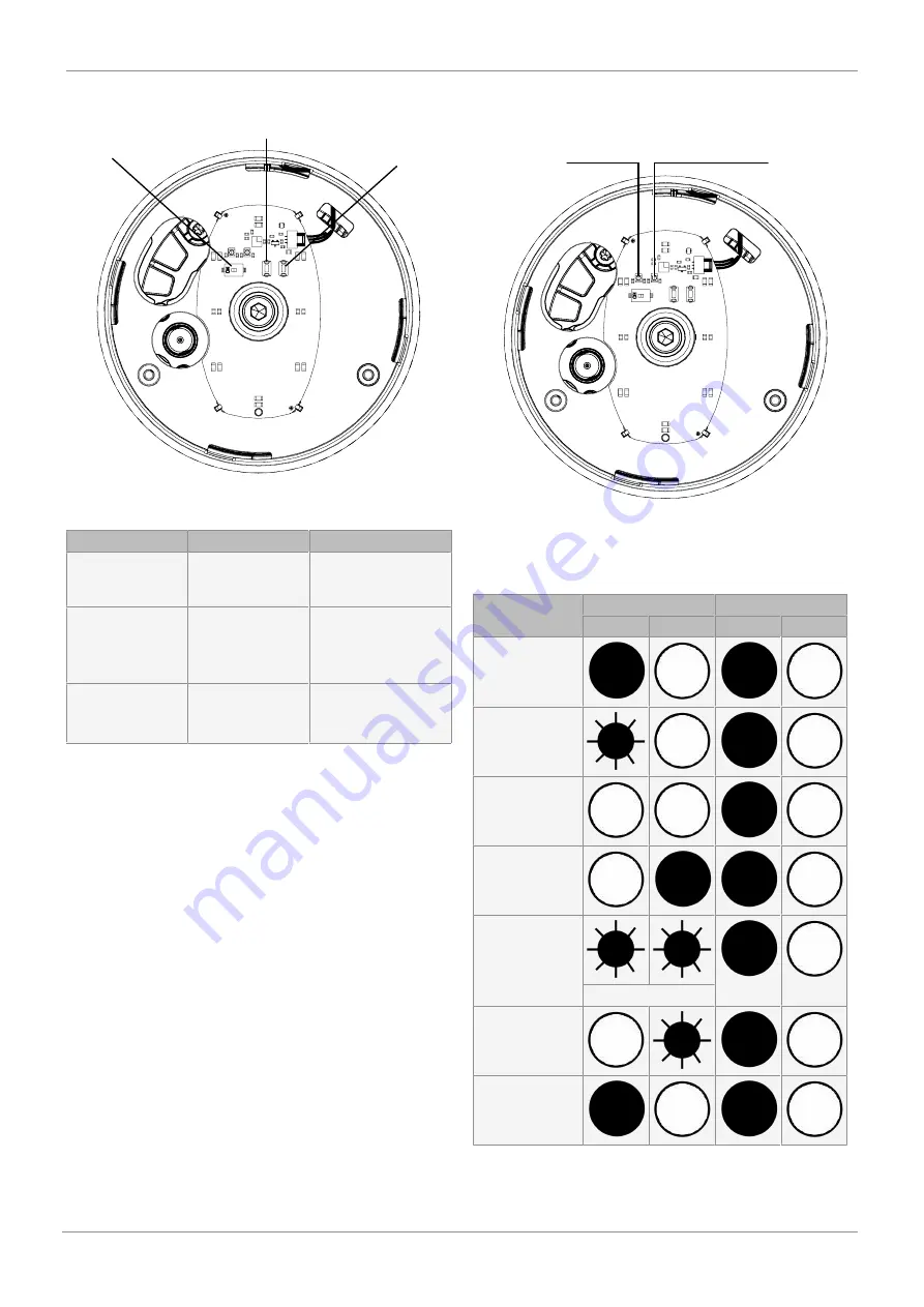 GEM 343 eSyDrive Скачать руководство пользователя страница 6