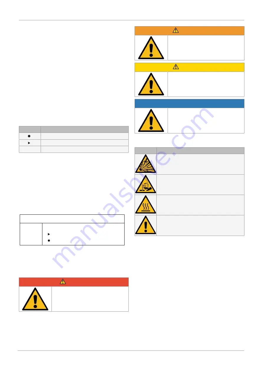 GEM 529 eSyLite Operating Instructions Manual Download Page 4