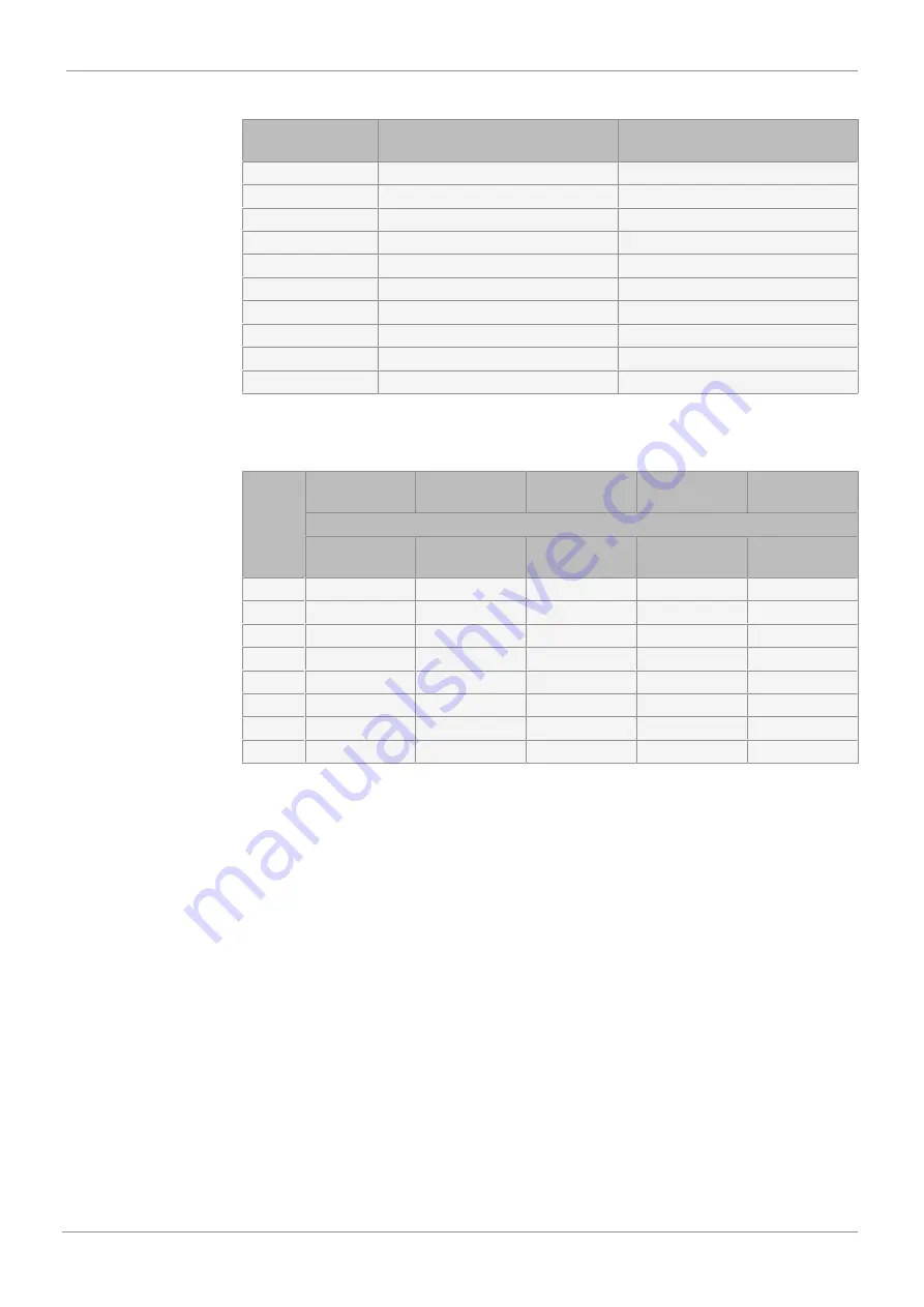 GEM 529 eSyLite Operating Instructions Manual Download Page 12