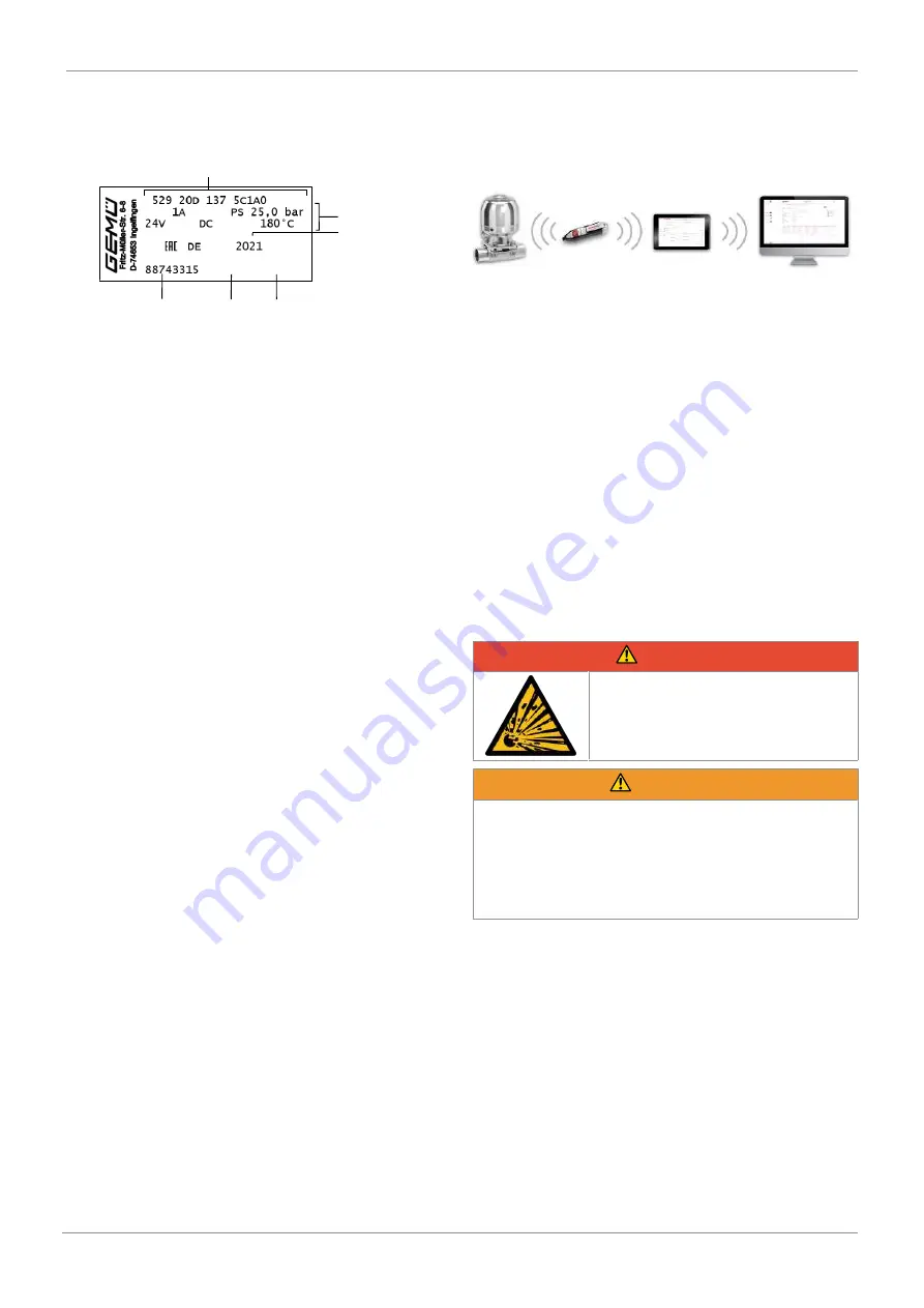 GEM 529 eSyLite Operating Instructions Manual Download Page 40