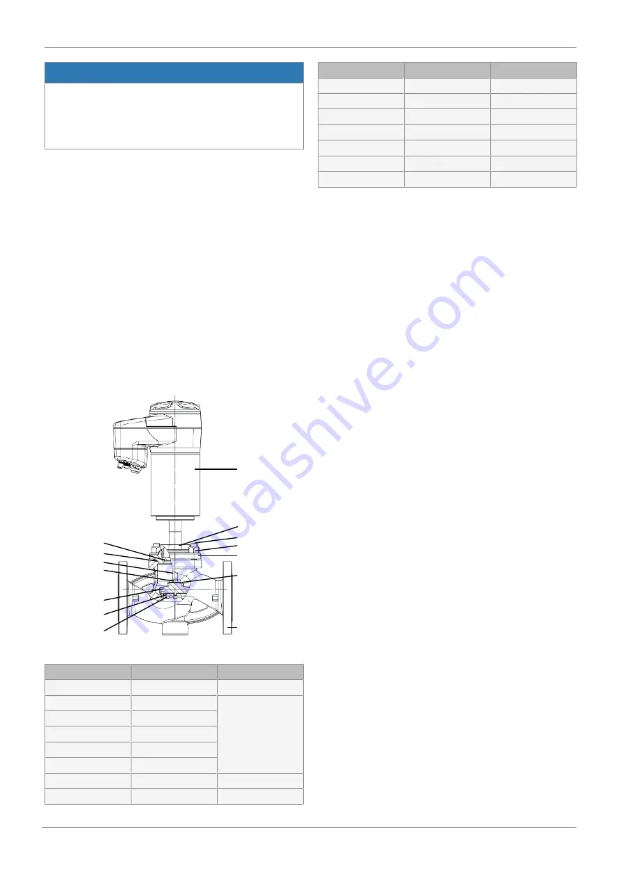 GEM 539 eSyDrive Operating Instructions Manual Download Page 26