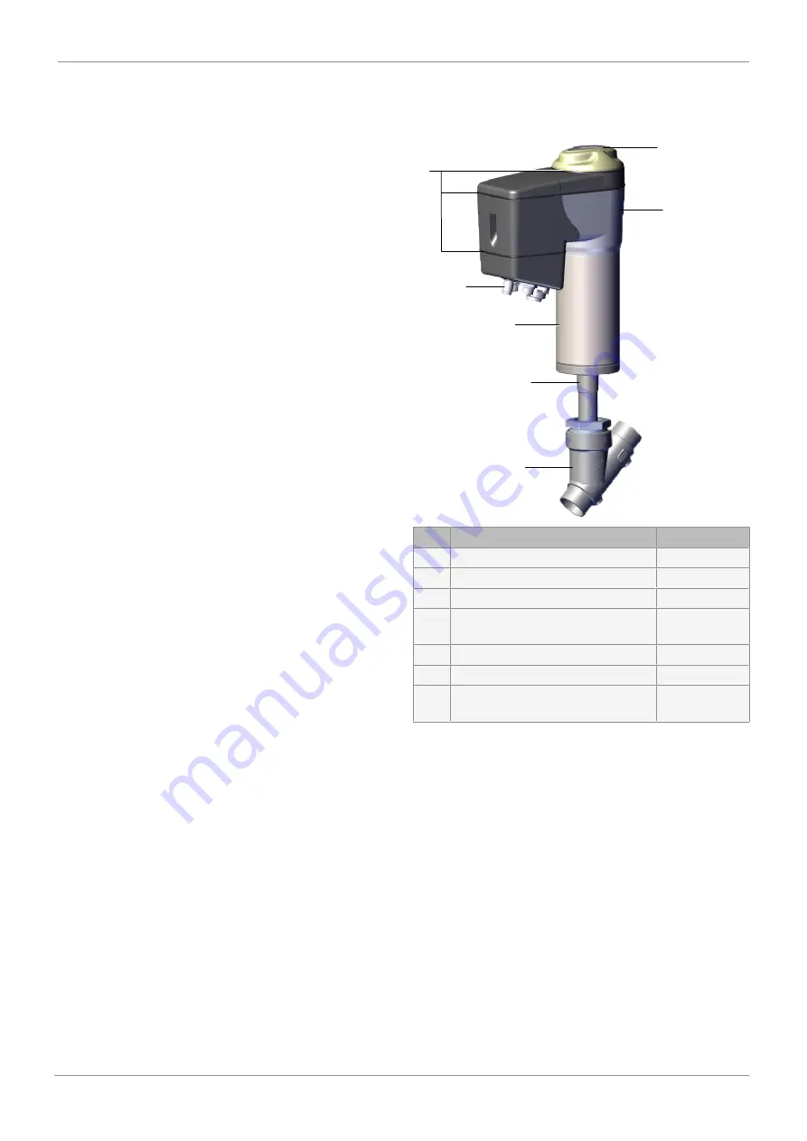 GEM 549 eSyDrive Скачать руководство пользователя страница 5