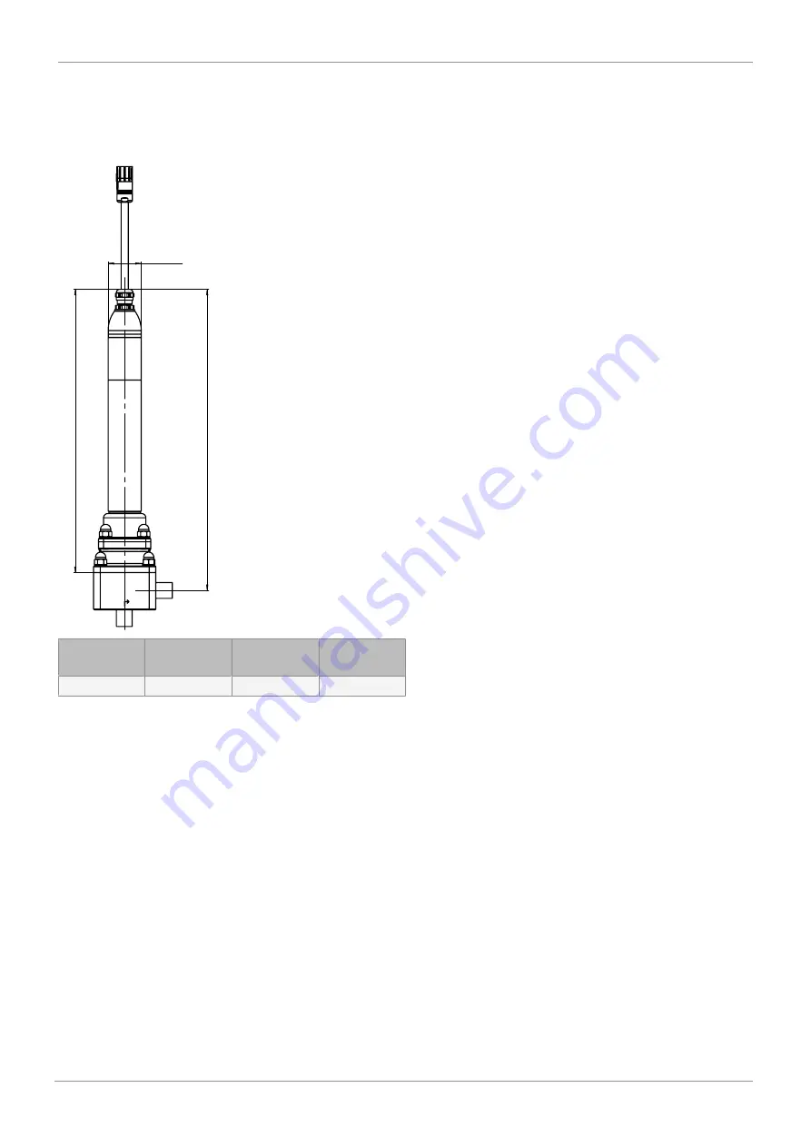 GEM 567 servoDrive Operating Instructions Manual Download Page 13