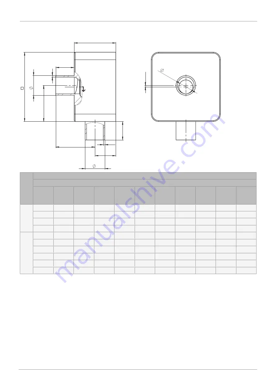 GEM 567 servoDrive Operating Instructions Manual Download Page 16