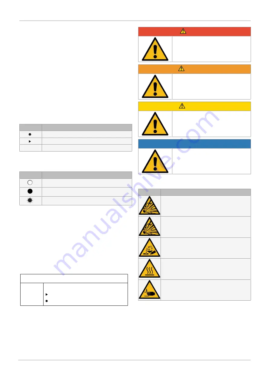 GEM 649 eSyDrive Operating Instructions Manual Download Page 4