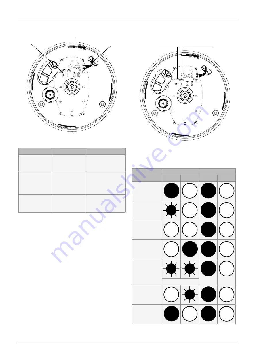 GEM 649 eSyDrive Operating Instructions Manual Download Page 6