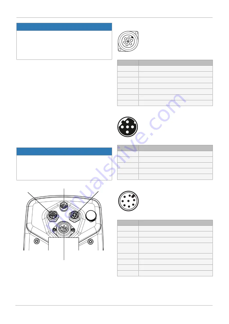 GEM 649 eSyDrive Operating Instructions Manual Download Page 35